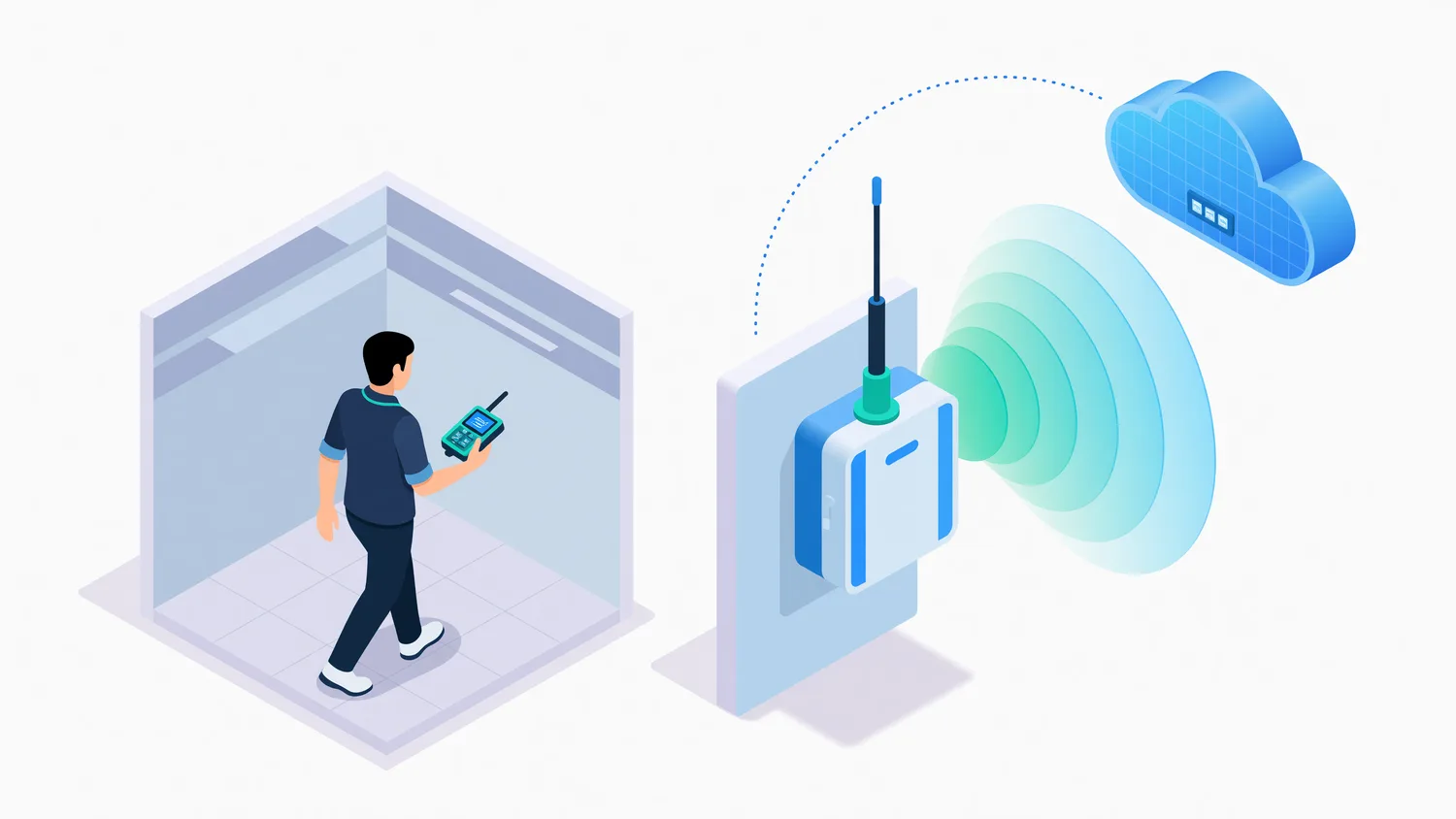 Field tester, gateway and network server working together