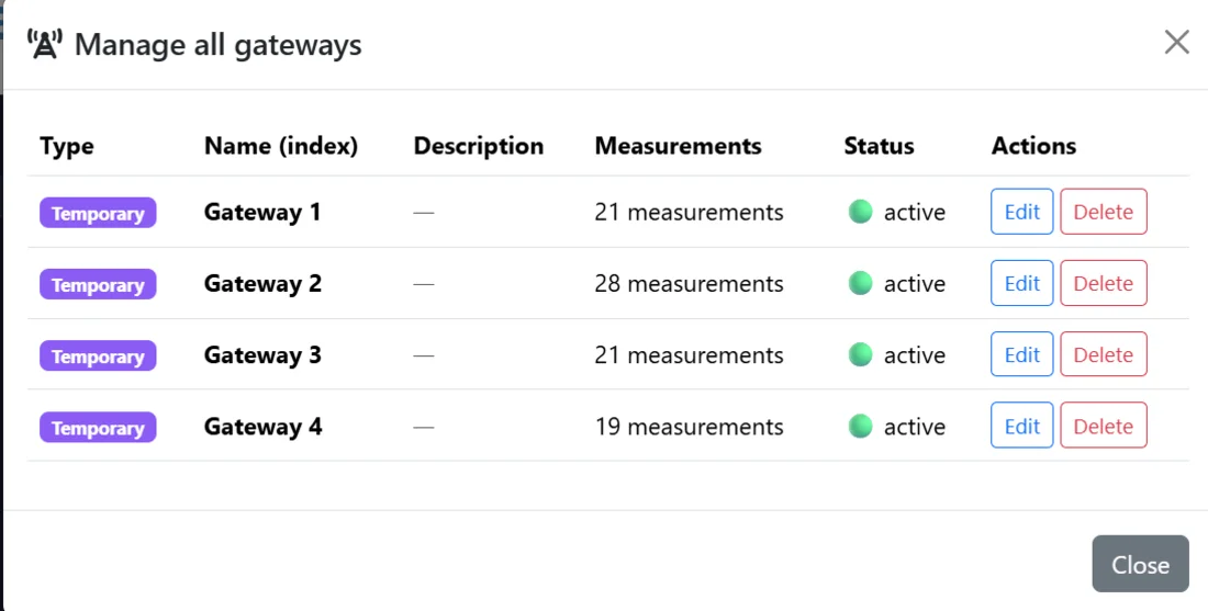 Multi-gateway capture